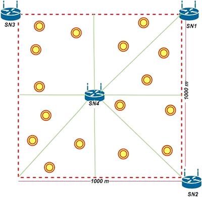 RACE-SM: Reliability and adaptive cooperation for efficient UWSNs using sink mobility